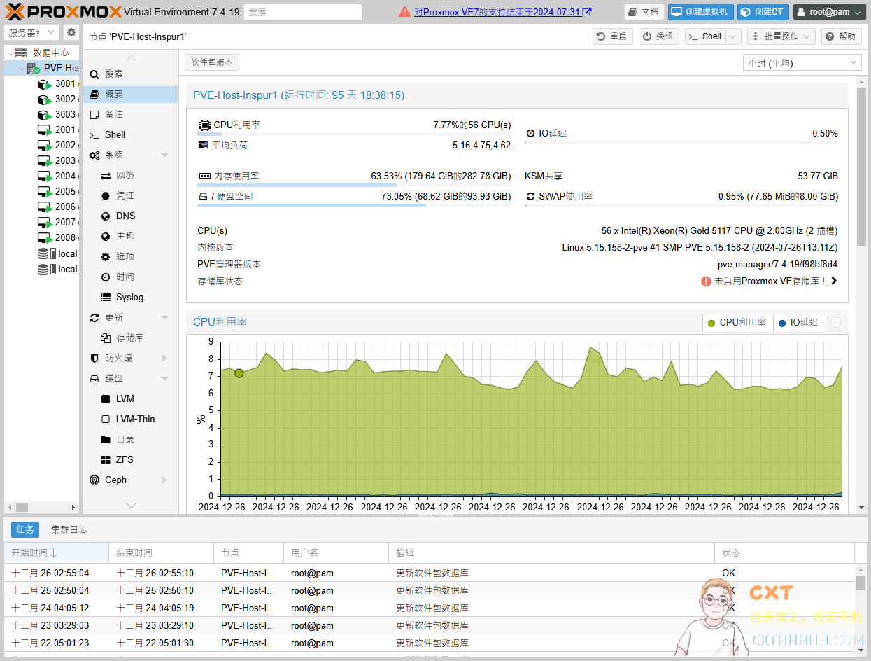 对PVE7的支持结束于2024-07-31